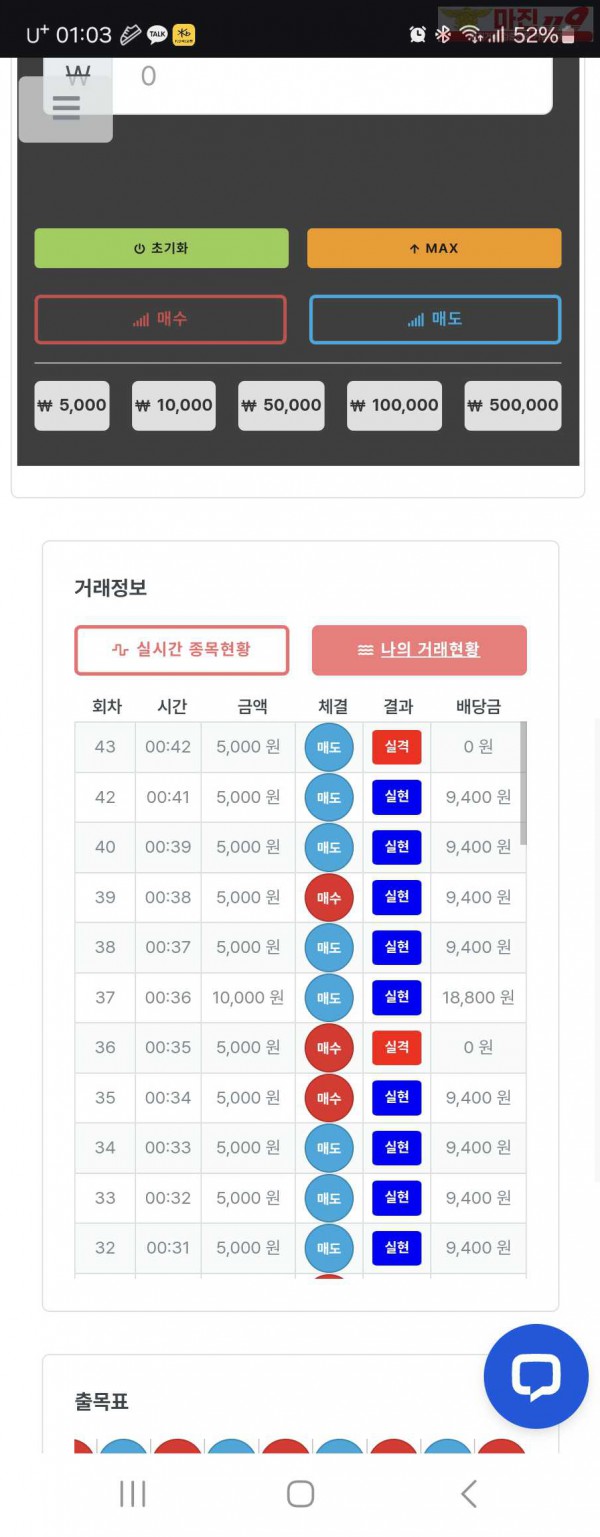 퍼스트 한국점 수익인증