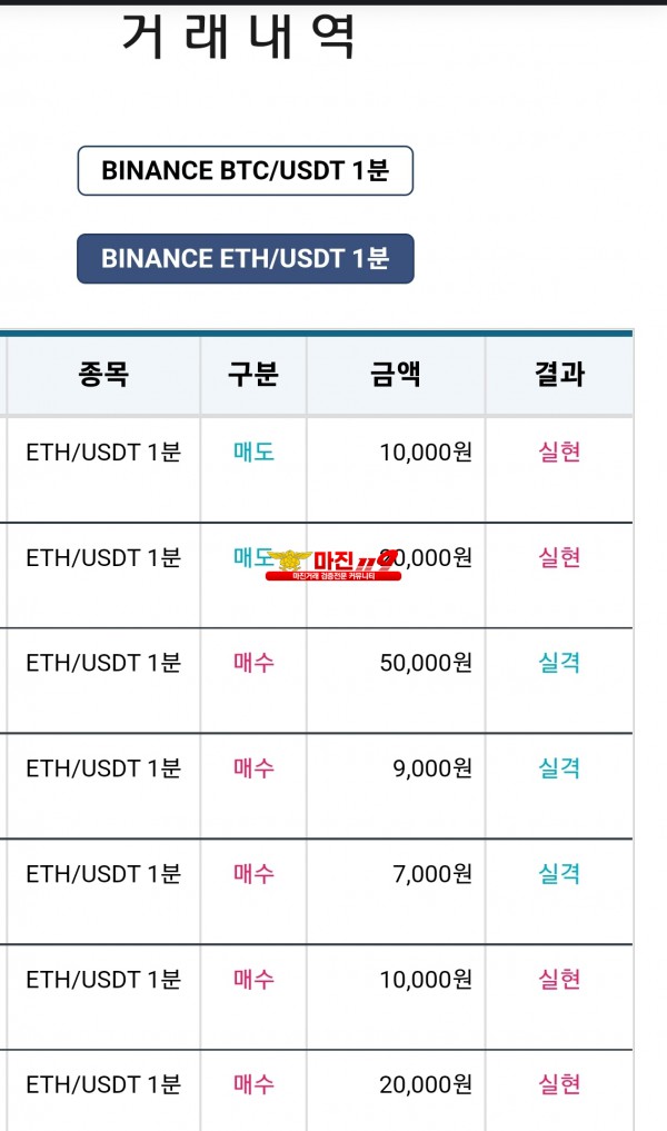 비트맨 꽃다발점 수익인증