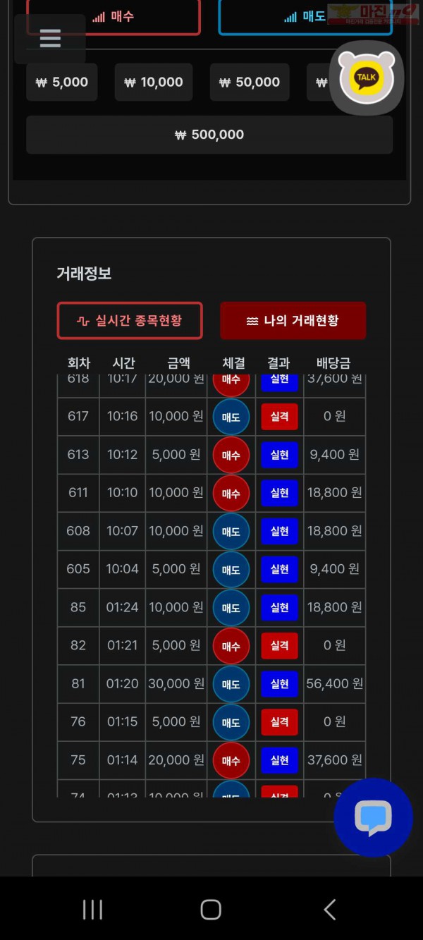 신뢰점 수익인증