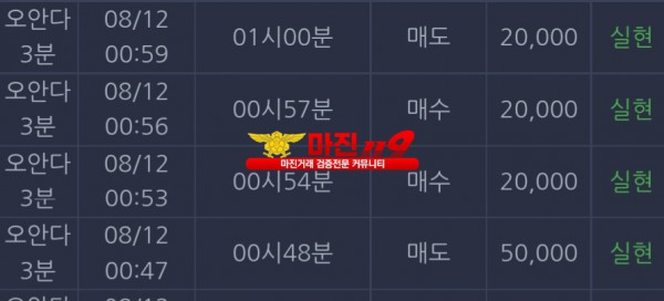 댄디점