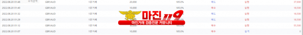 원트레이딩 넘버원지사 새벽2차