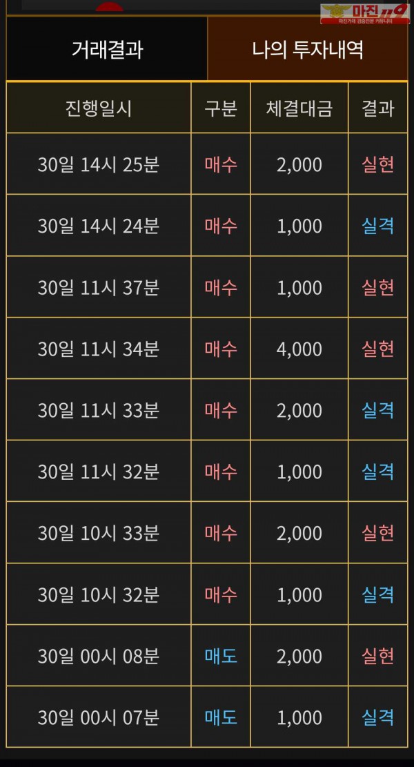 비트맨 페이백점 수익인증
