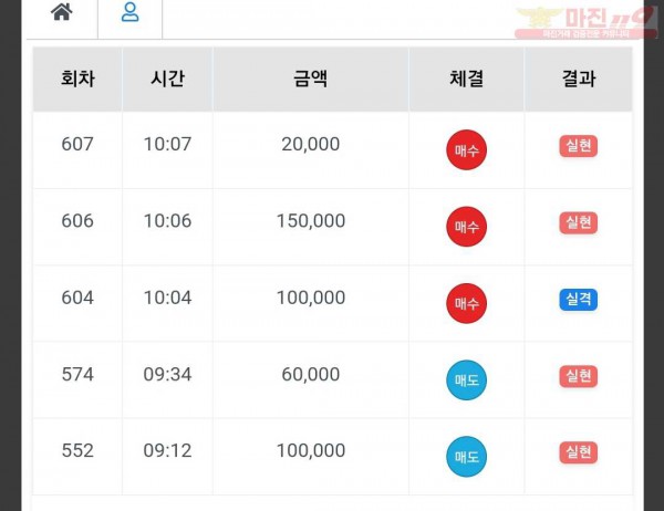하이트레이딩 국대점 수익인증
