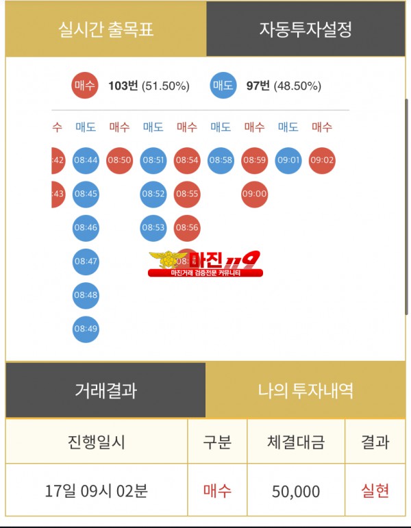 비트맨 페이백점 수익인증요