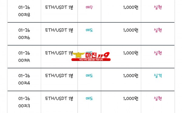 댄디화백 수익인증