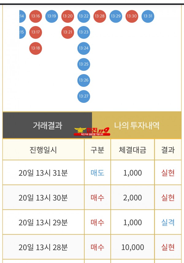 비트맨 댄디화백점