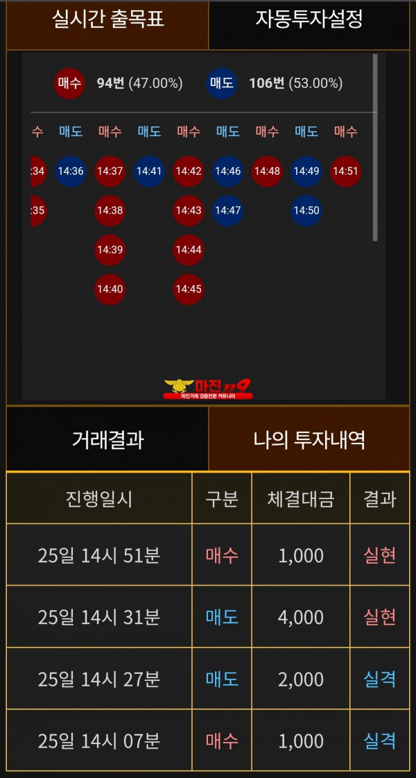 비트맨 페이백점 수익인증