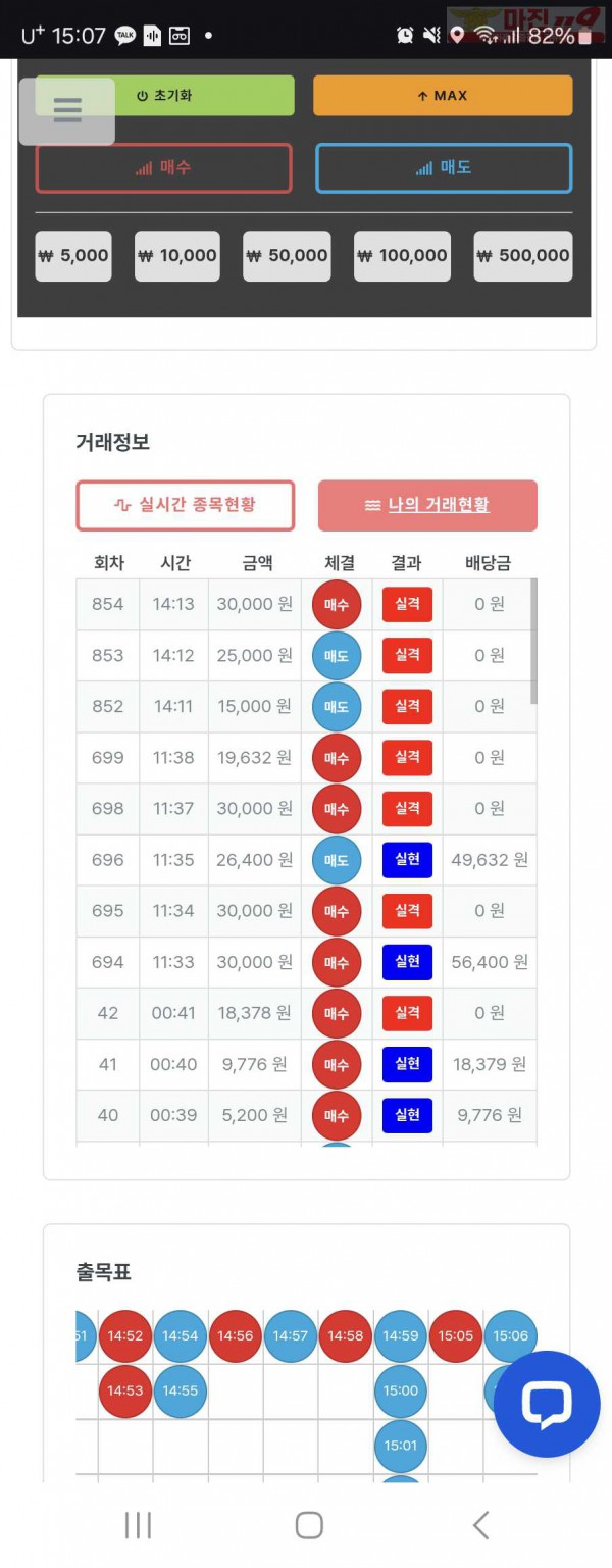 퍼스트 한국점 수익인증