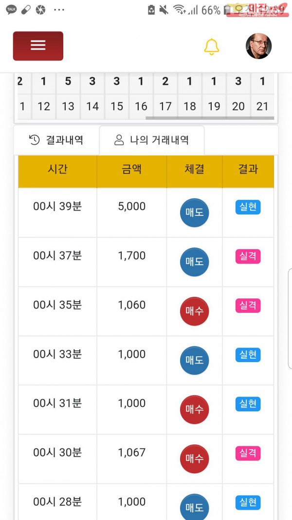 글로벌국대점수익인증