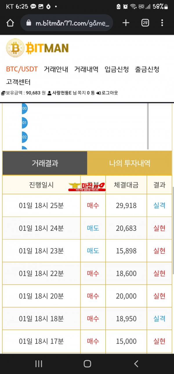 비트맨 시그니엘점