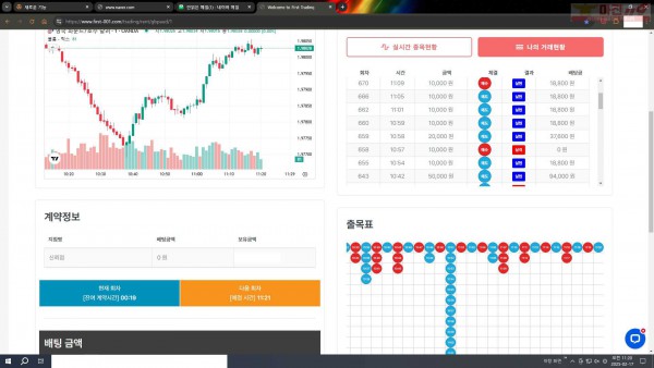 퍼스트트레이딩 신뢰점 2/17월 5연승인증