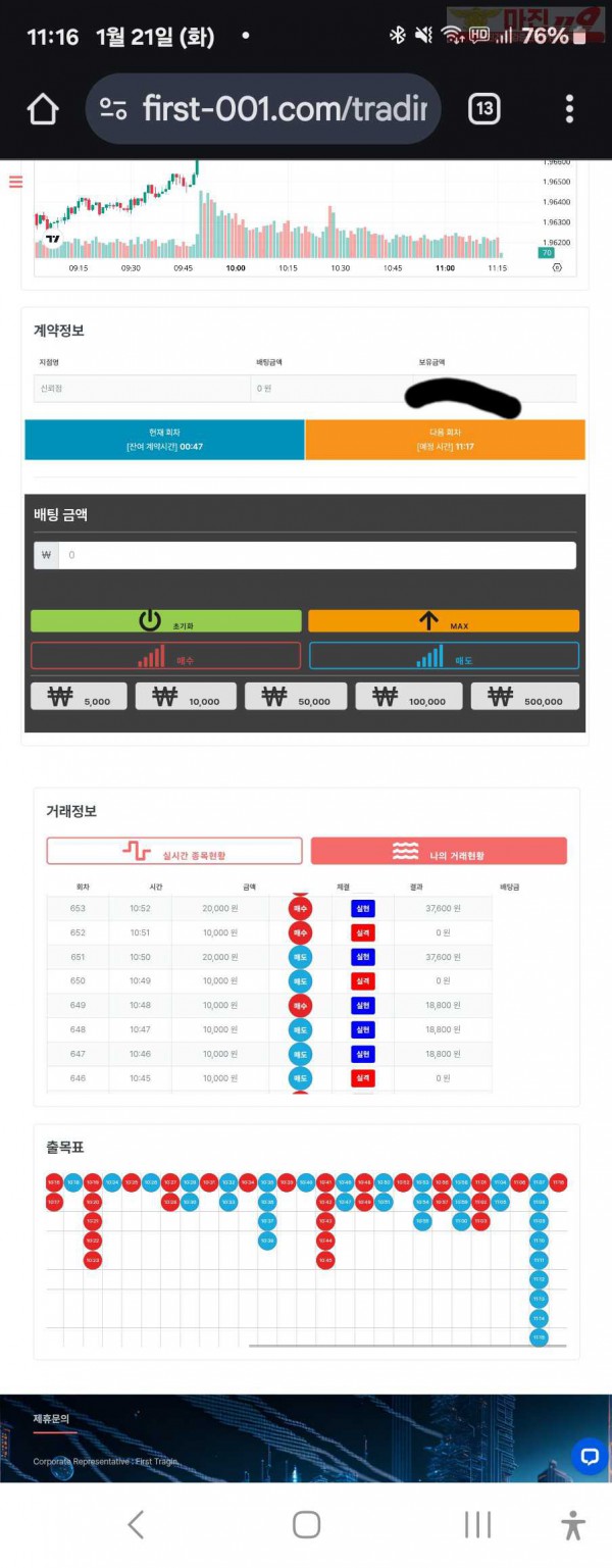 퍼스트트레이딩 신뢰점 1/21화 수익인증