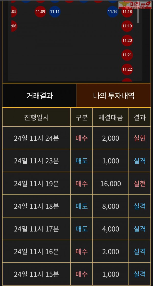 비트맨 페이백점 수익인증