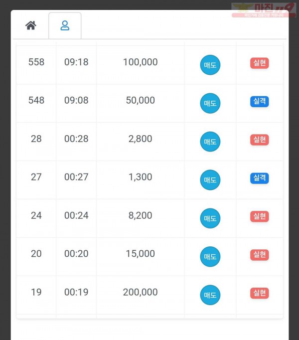 하이트레이딩 국대점 수익