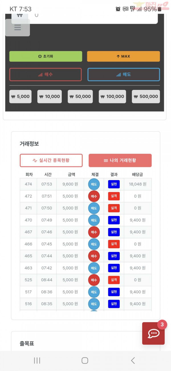 퀸즈점 수익인증