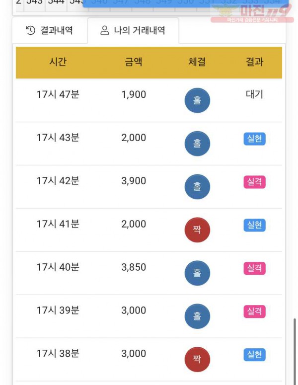 하이트레이딩 국대점