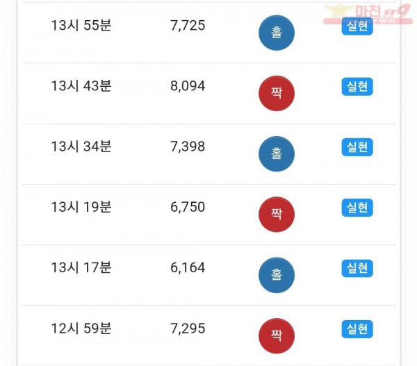 하이 국대점 6연승