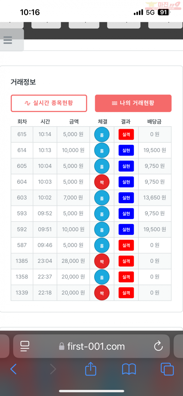 퍼스트 신뢰점