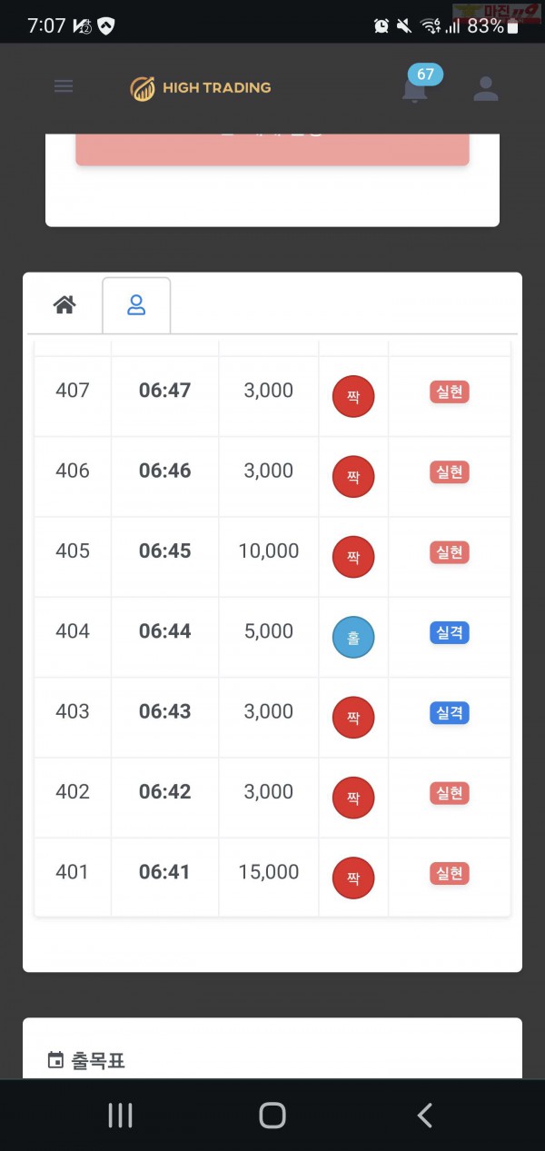 하이트레이딩 일등점 수익인증