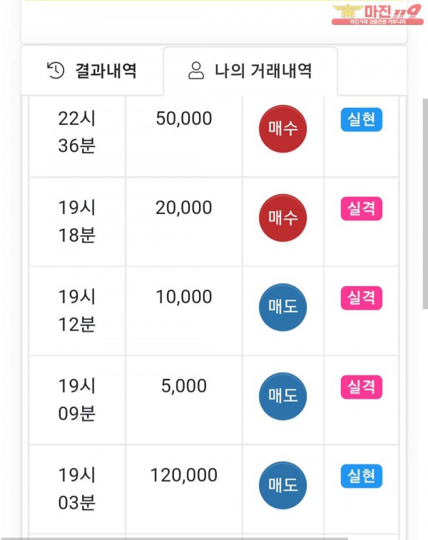 글로벌 댄디점