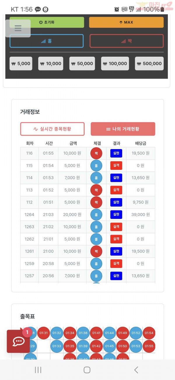 퀸즈점 수익인증