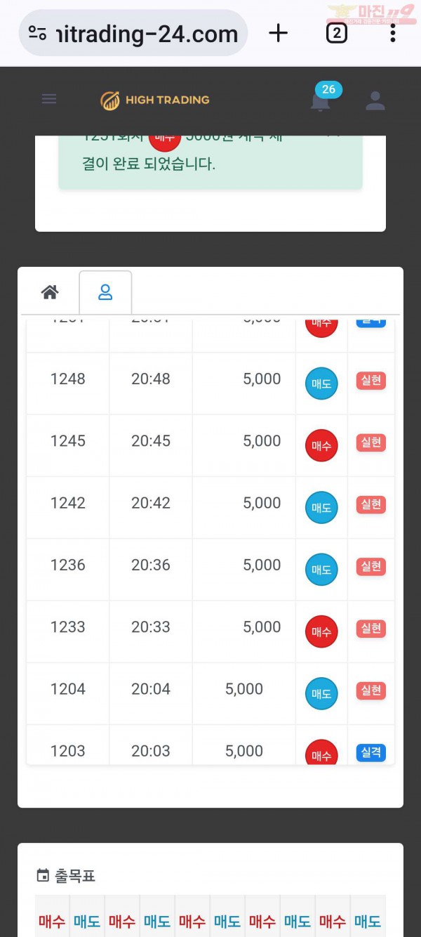 하이 센터점 수익인증