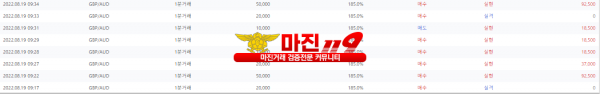 원트레이딩 넘버원지사 오전인증~