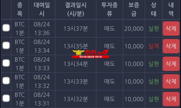 댄디점 수익인증