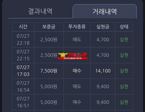댄디점 수익인증