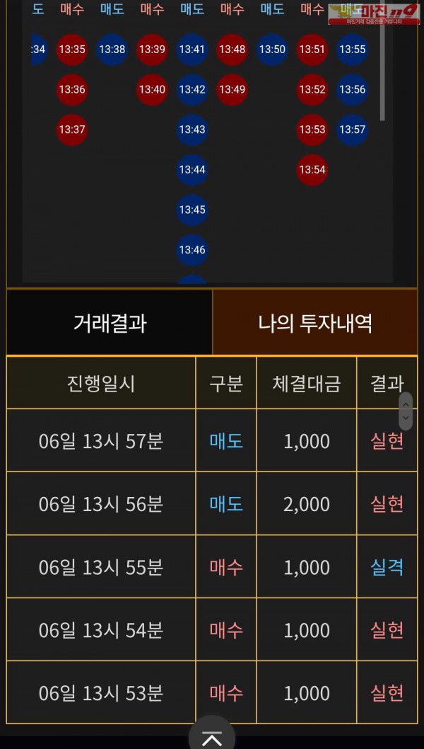 비트맨 페이백점 수익인증