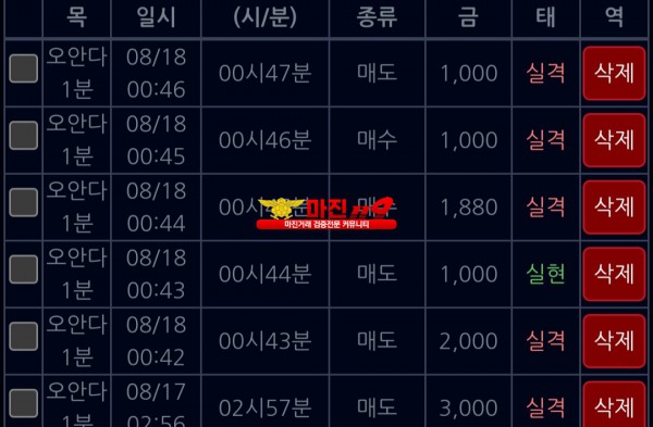 댄디창성