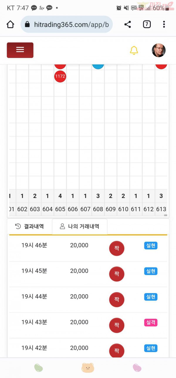 하이트레이딩777점히