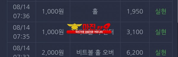 댄디