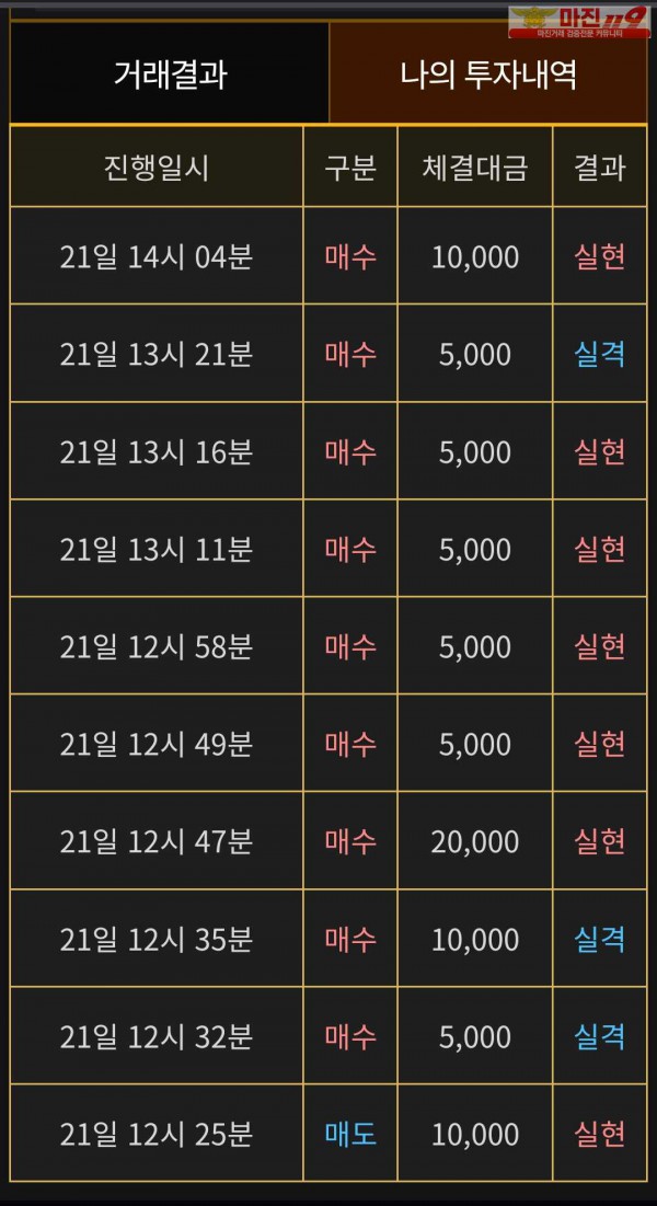 비트맨 페이백점 수익인증