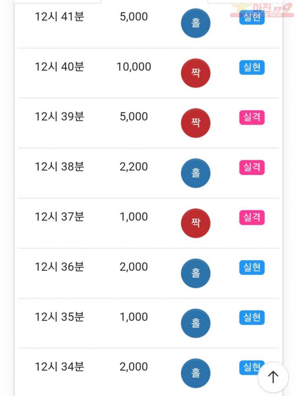 신세계점