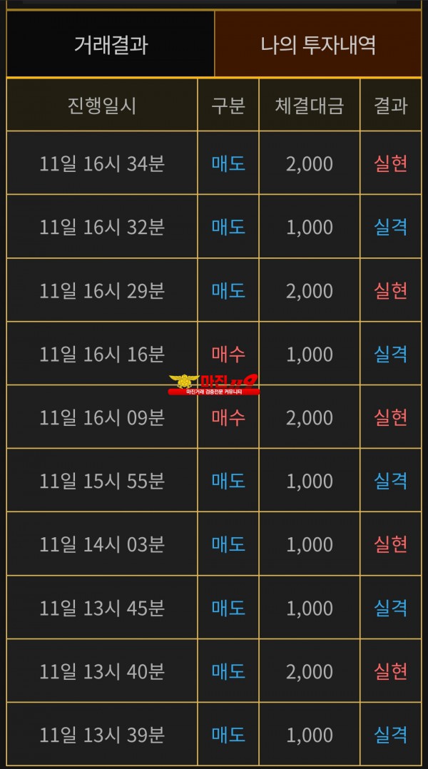 비트맨 페이백점 수익인증