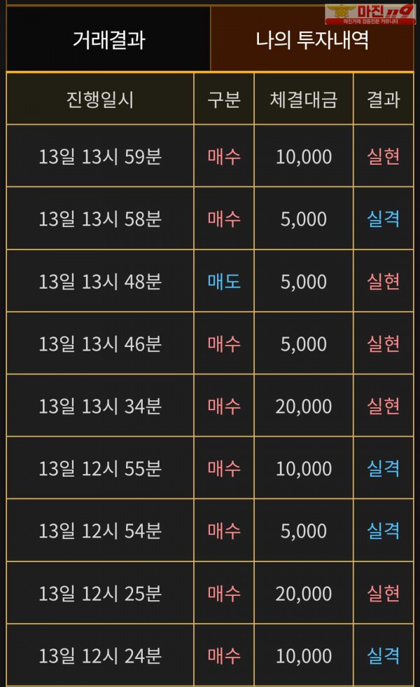 비트맨 페이백점 수익인증