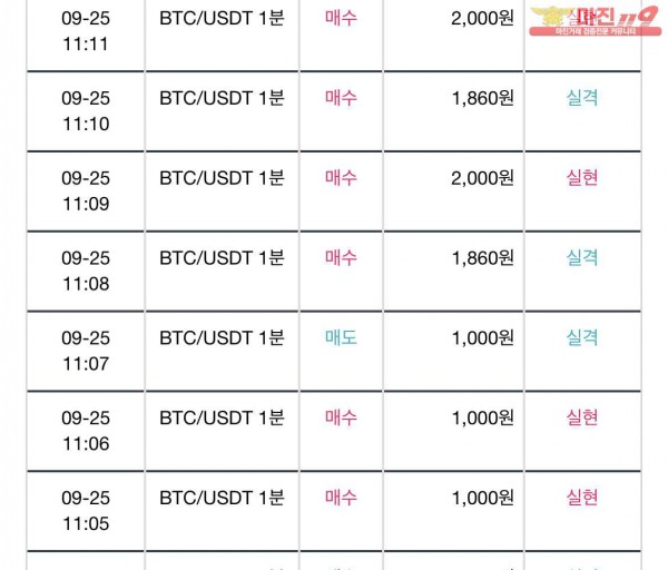 댄디점 수익인증