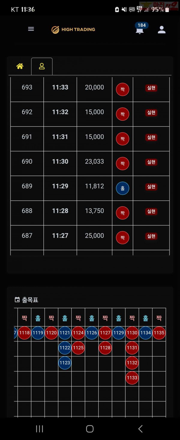국대