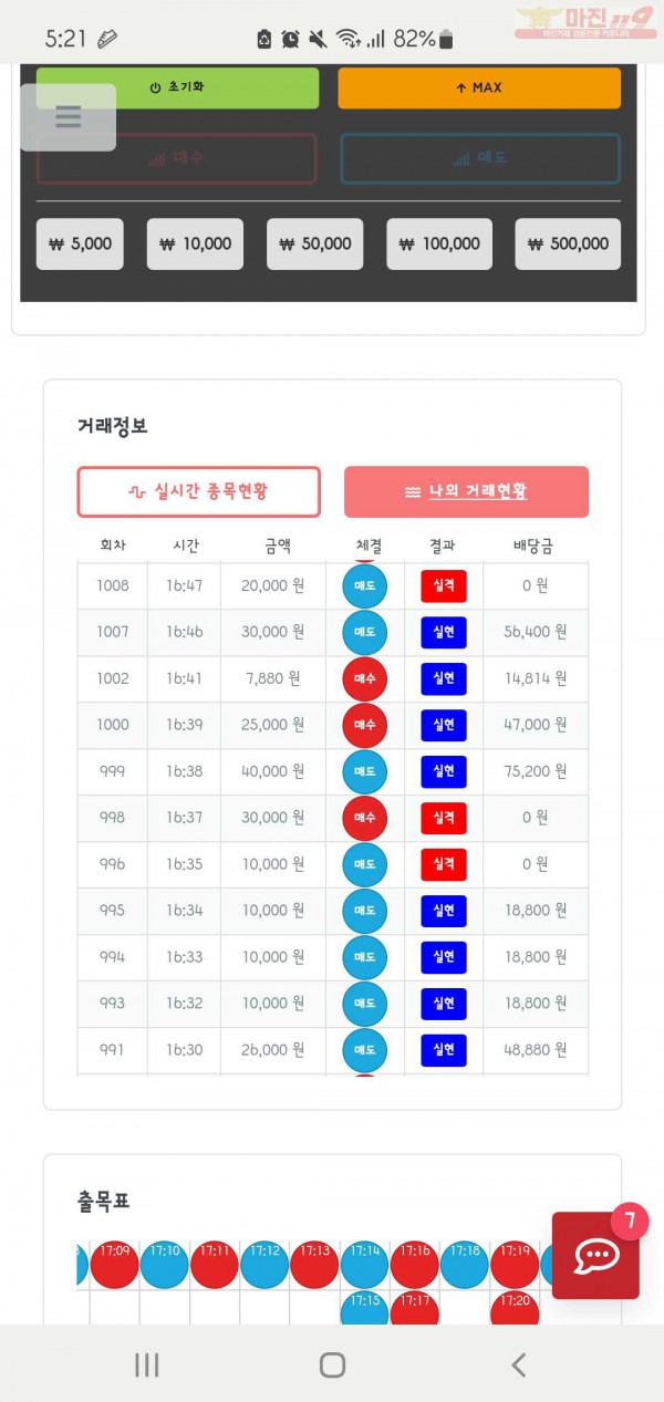 퍼스트신뢰점 수익인증