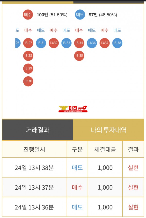 비트맨 댄디화백점