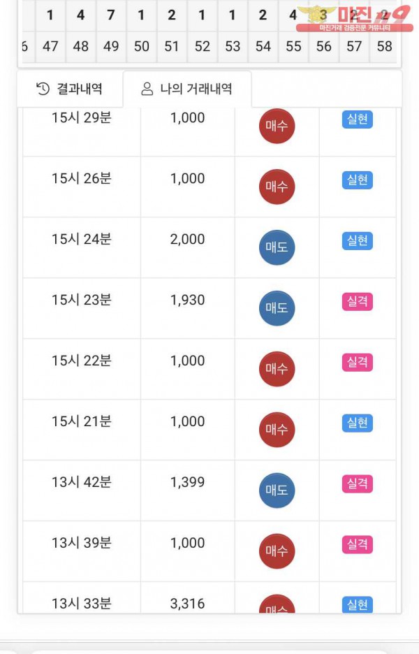 글로벌 국대점 수익인증