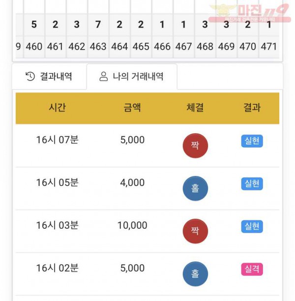 하이트레이딩 국대점