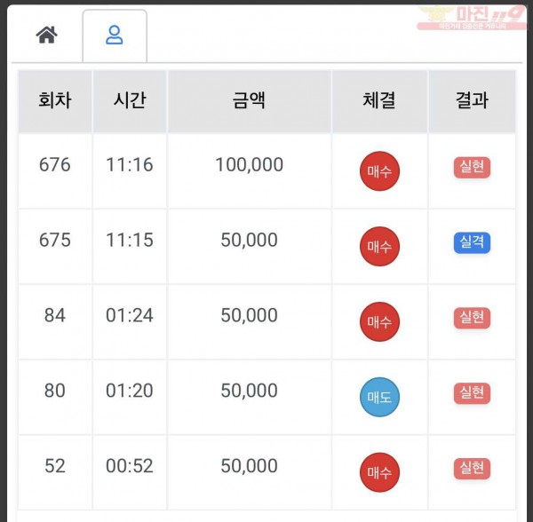 하이트레이딩 국대점 수익인증