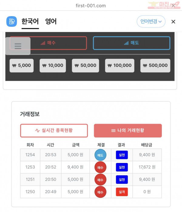 신뢰점 수익