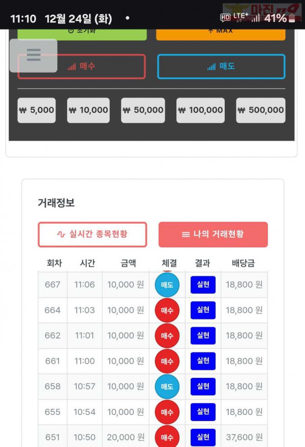 퍼스트트레이딩 신뢰점 12/24화 7연승인증