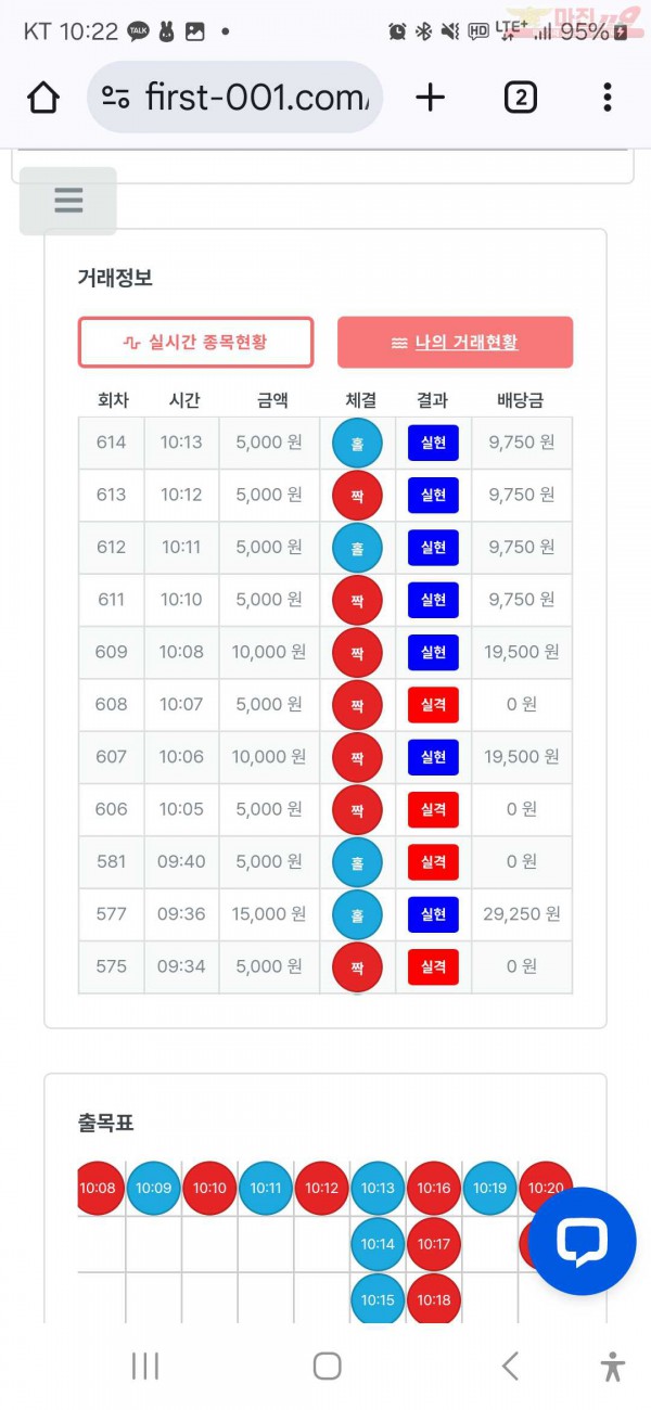 수익인증 페이백점