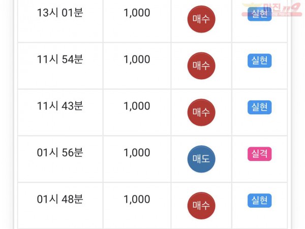 댄디점