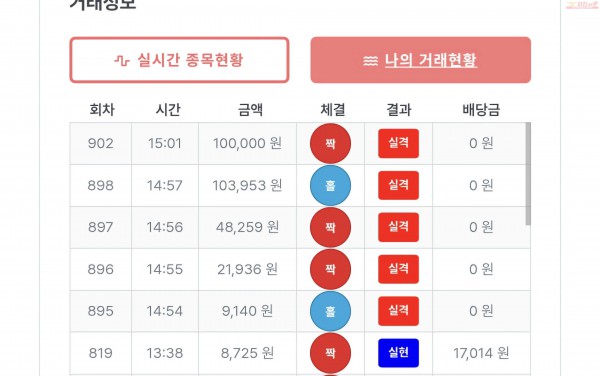 퍼스트 페이백점