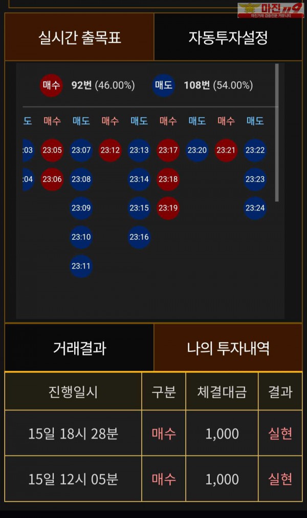 비트맨 페이백점 수익인증